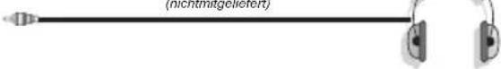 DUAL LE32F127A3C - Ansicht der Fernbedienung - DVD - 20