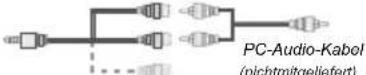 DUAL LE32F127A3C - Ansicht der Fernbedienung - DVD - 10
