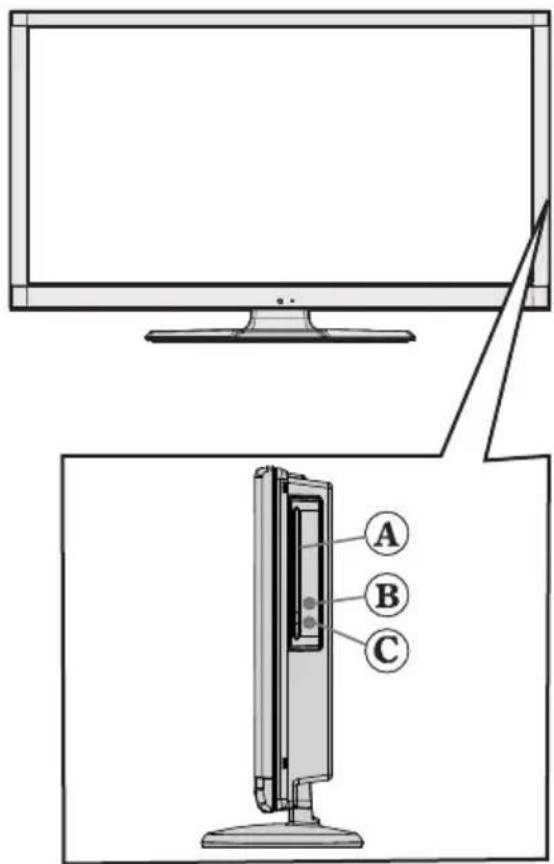 DUAL LE24H185P3 - DVD-Steuertasten - 2