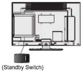 DUAL LE24H185P3 - TV-Bedientasten & Betrieb - 2