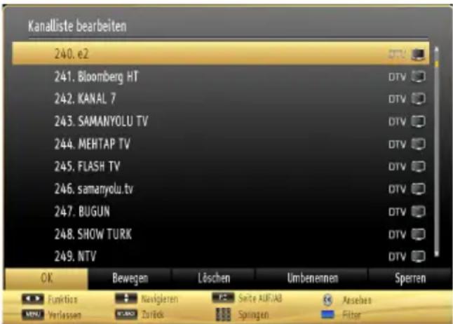 DUAL DLE39F182P3C - Satelliten-Installation - 2