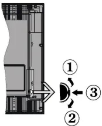 DUAL DL48F272P3C - Zubehör im Lieferumfang - 1