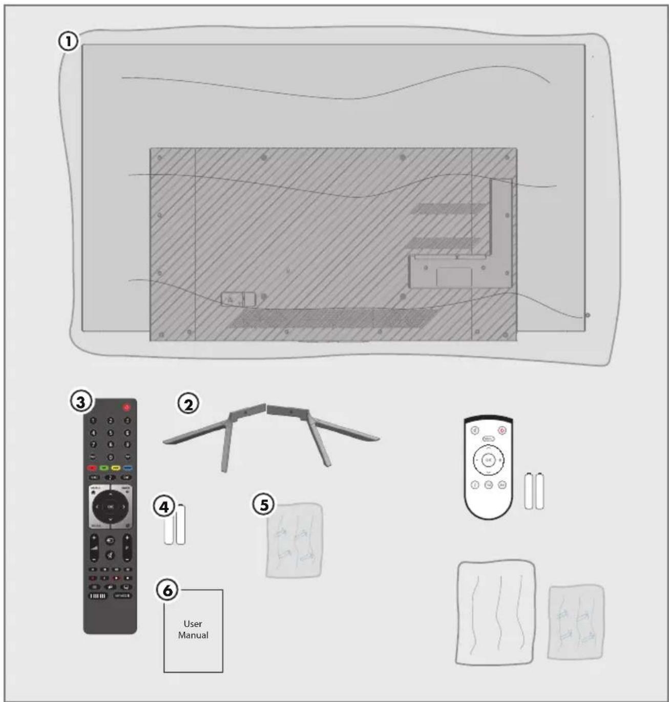 GRUNDIG Manhattan 65 GOS 9896 - Hinweise zur LCD/LED Technologie - 1