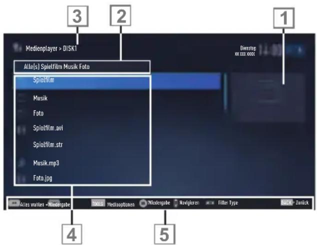 GRUNDIG 65 GOS 9799 - Dateimanager - 1