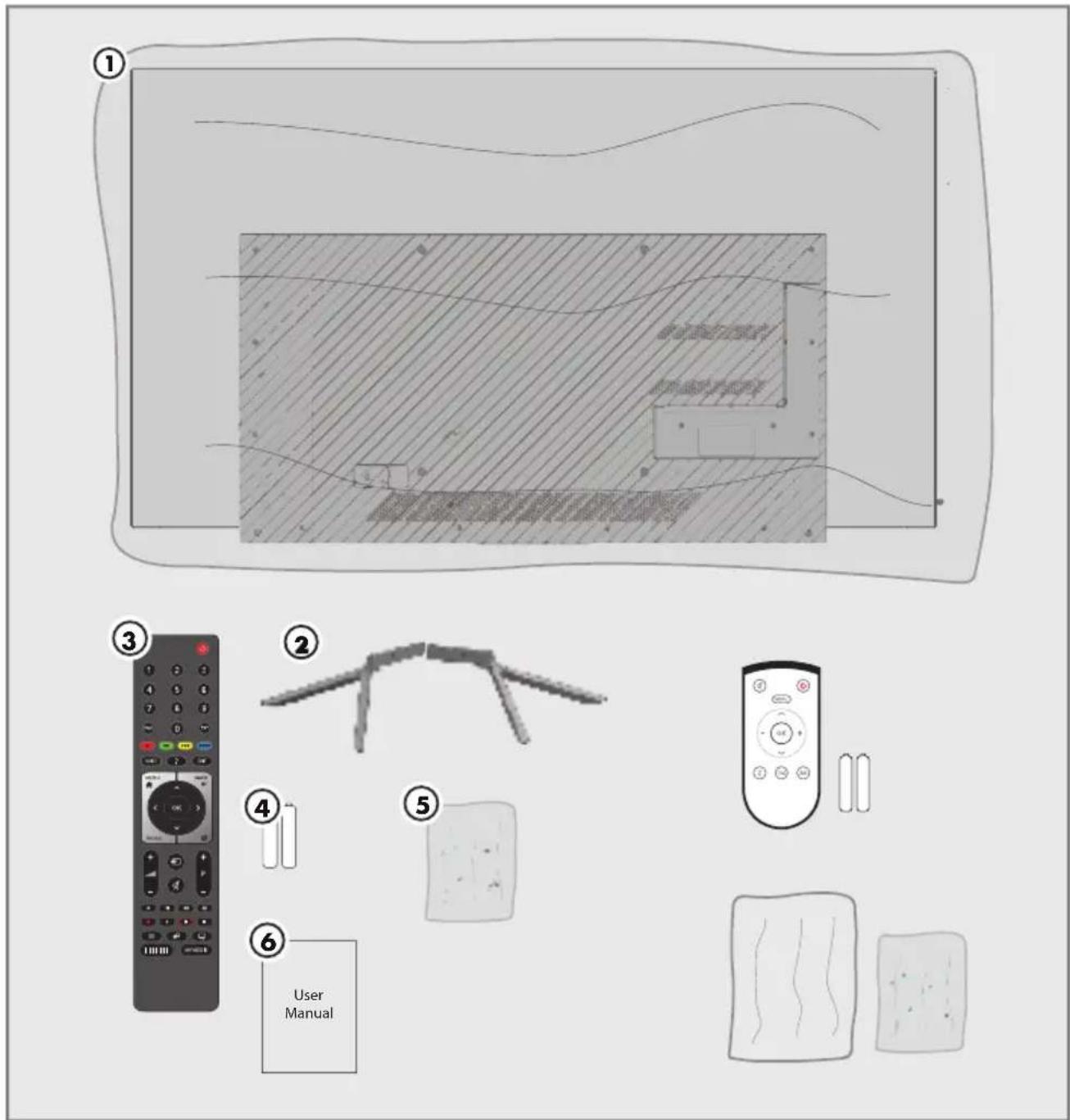 GRUNDIG 65 GOS 9798 - Hinweise zur LCD/LED Technologie - 1