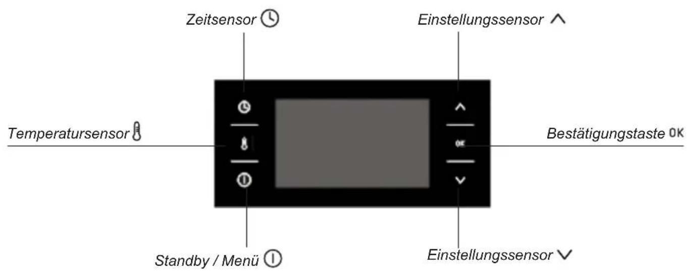 Hansa BOEW69705 - INHALTSVERZEICHNIS - 5