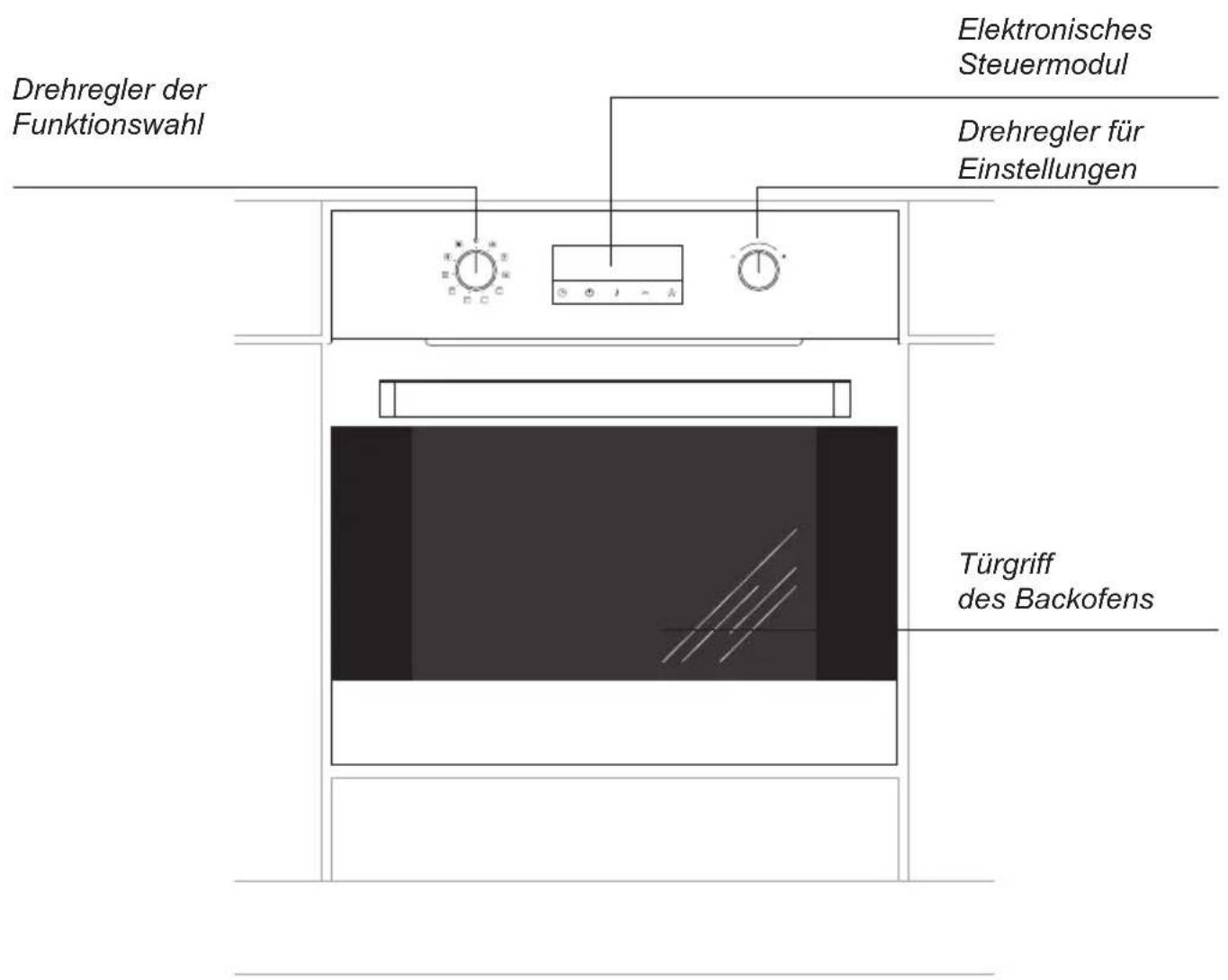 Hansa BOEW695010 - BEDIENELEMENTE - 1