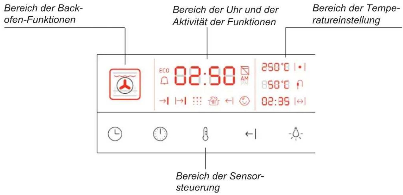 Hansa BOEW69422 - INHALTSVERZEICHNIS - 5