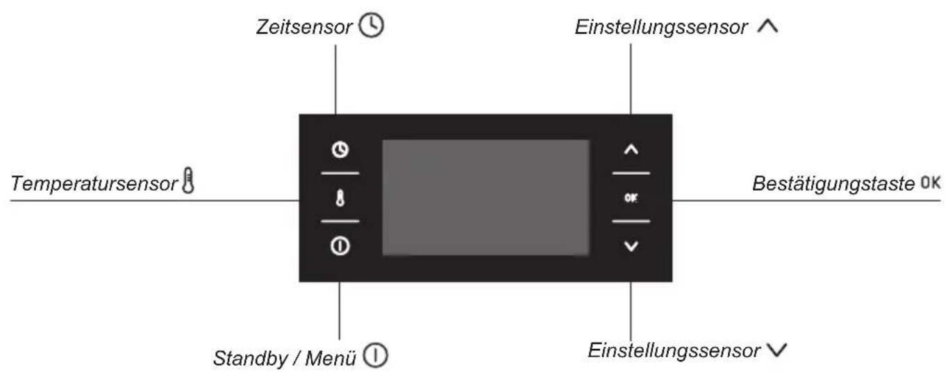 Hansa BOEW69360055 - INHALTSVERZEICHNIS - 5