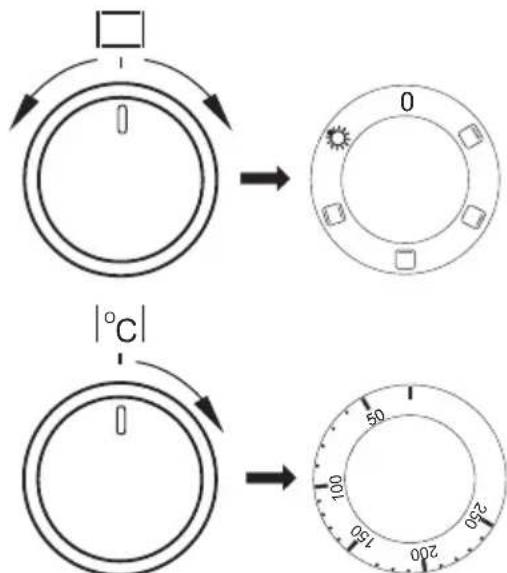 Hansa BOEW64190014 - Backofen mit natürlicher Konvektion - 1