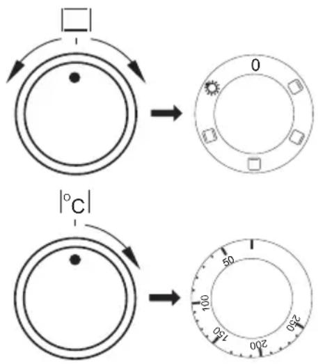 Hansa BOES68577 - Backofen mit natürlicher Konvektion - 1