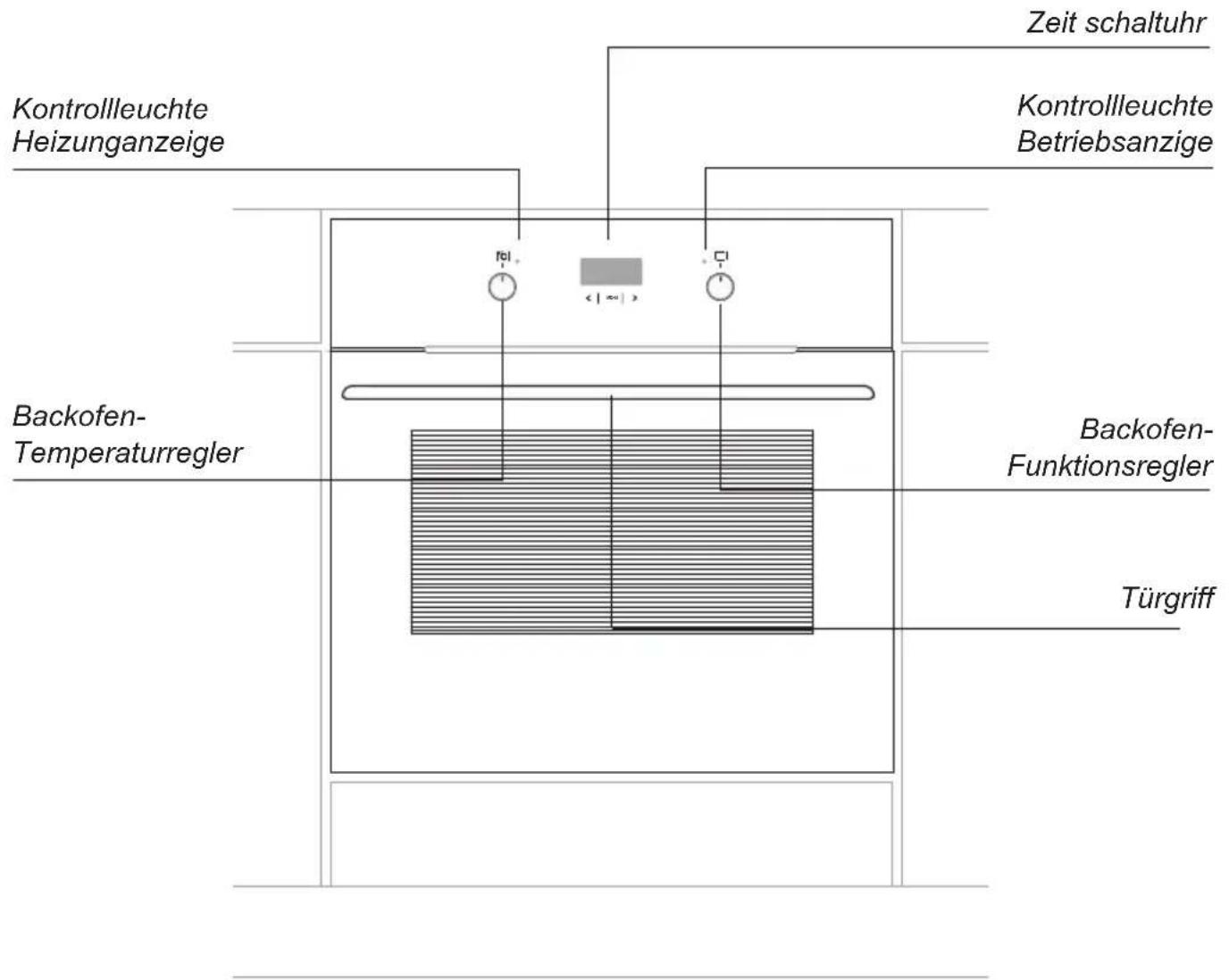 Hansa BOES68077 - INHALTSVERZEICHNIS - 4