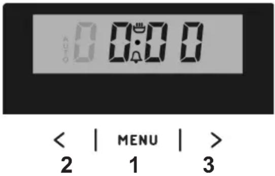AUTO 0 0:0 0 < | MENU | > 2 1 3