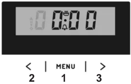 0 0:00 < | MENU | > 2 1 3