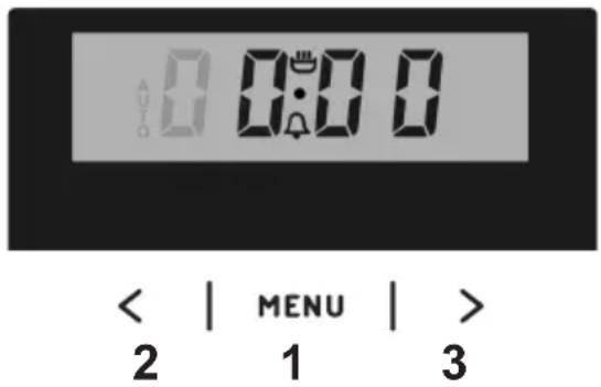 0 0:00 < | MENU | > 2 1 3