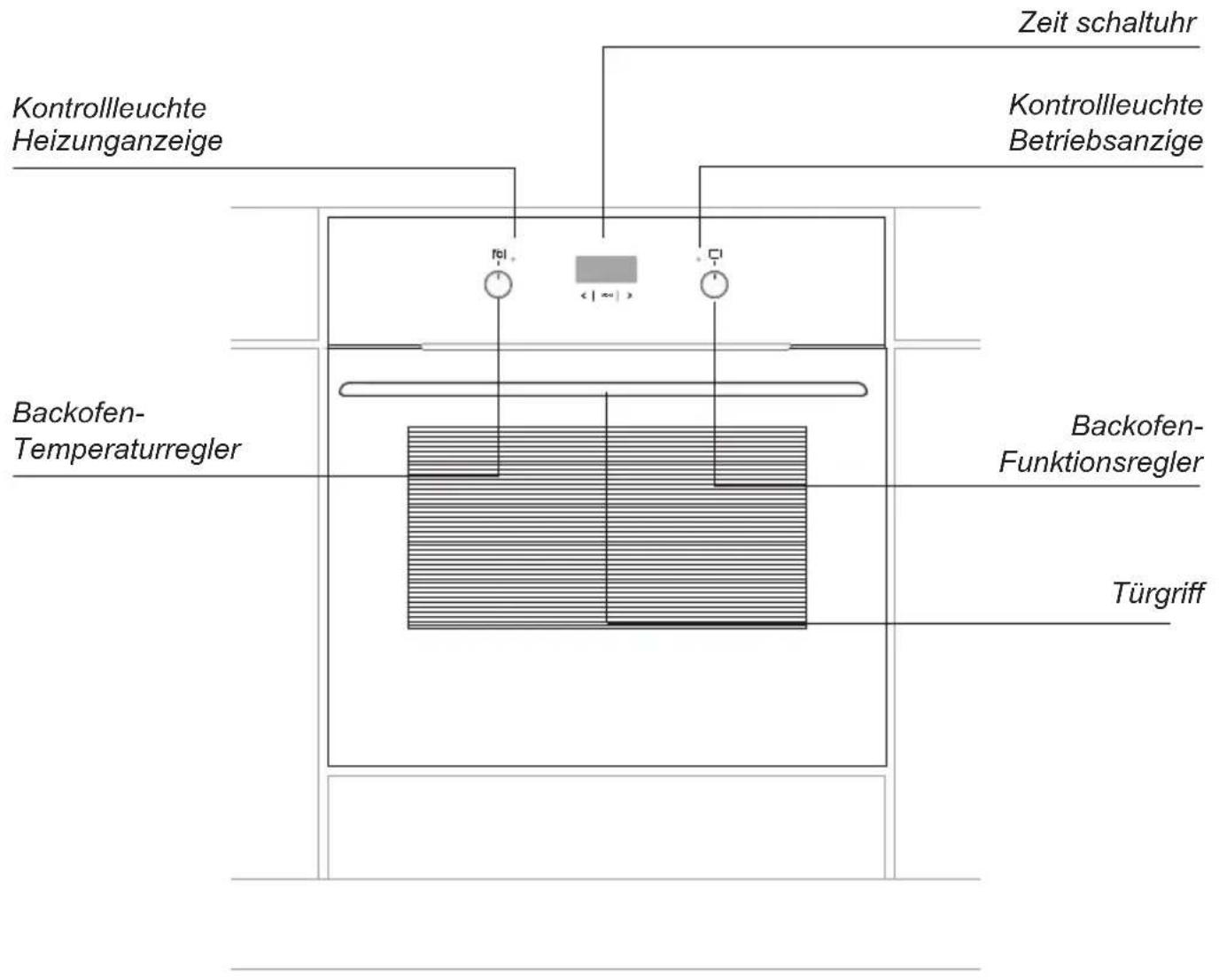 Hansa BOEI68077 - INHALTSVERZEICHNIS - 4