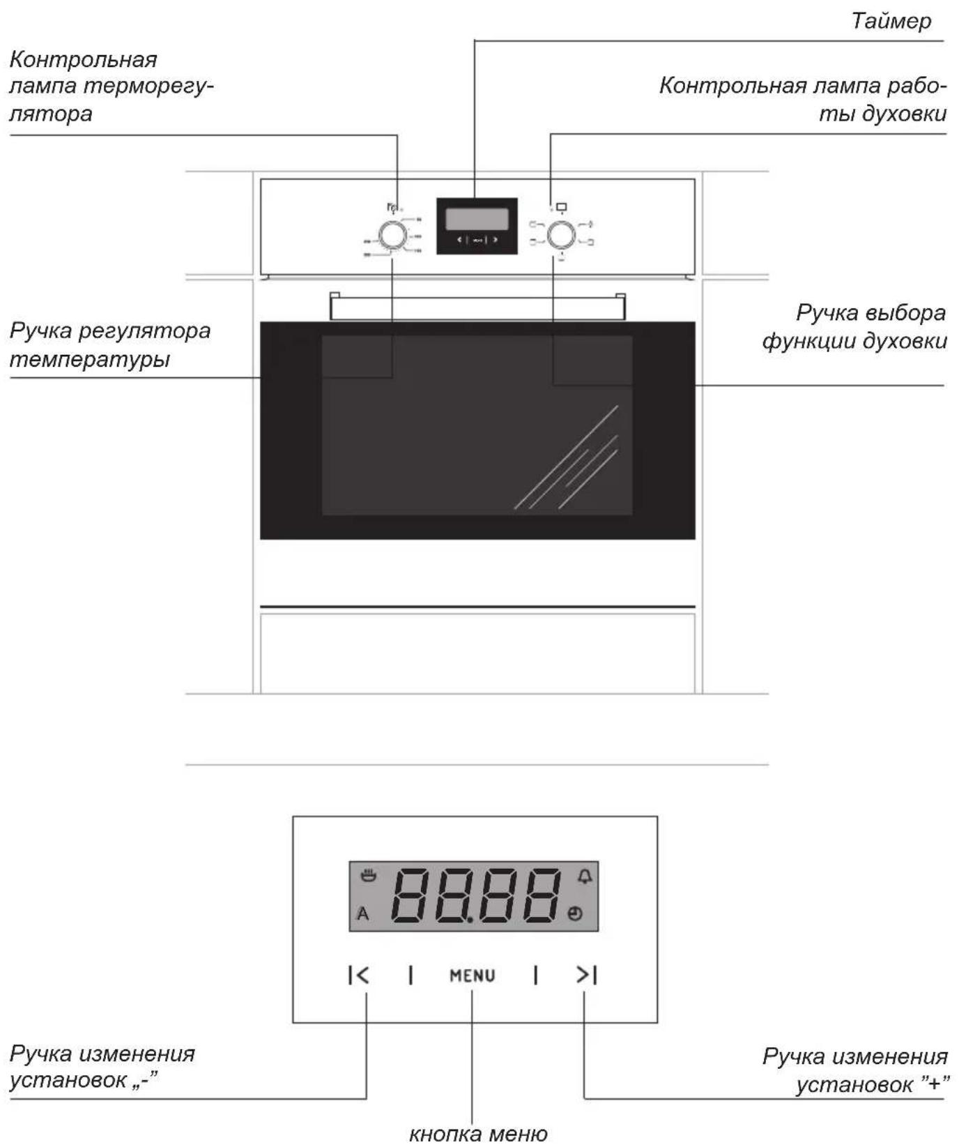 Hansa BOEI68012 - ИЗЪЯТИЕ ИЗ ЭКСПЛУАТАЦИИ - 2