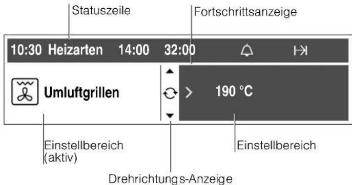 BOSCH HB78GB590 - Display - 1