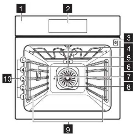 ELECTROLUX EBSL80CN - Allgemeine Übersicht - 1
