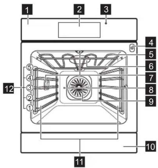 ELECTROLUX EBSL6CN - Allgemeine Übersicht - 1