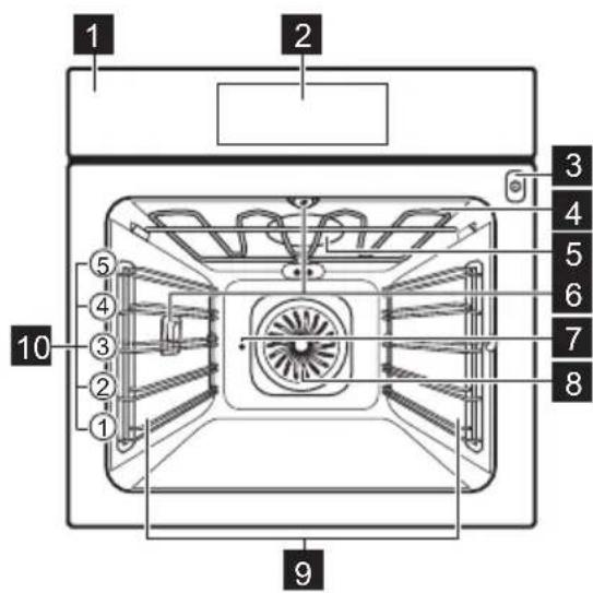 ELECTROLUX EBSL60CN - Allgemeine Übersicht - 1