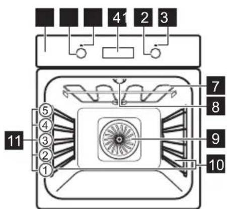ELECTROLUX EBL80CN - Allgemeine Übersicht - 1