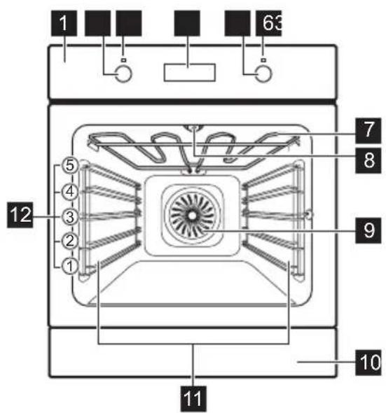 ELECTROLUX EBL4CN - Allgemeine Übersicht - 1