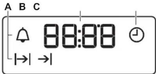 ELECTROLUX EBL4CN - Display - 1