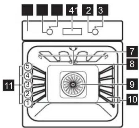ELECTROLUX EBL40XCN - Allgemeine Übersicht - 1