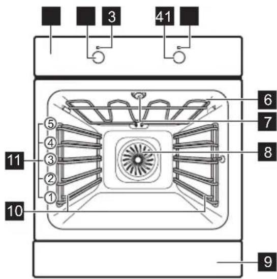 ELECTROLUX EBL2CN - Allgemeine Übersicht - 1