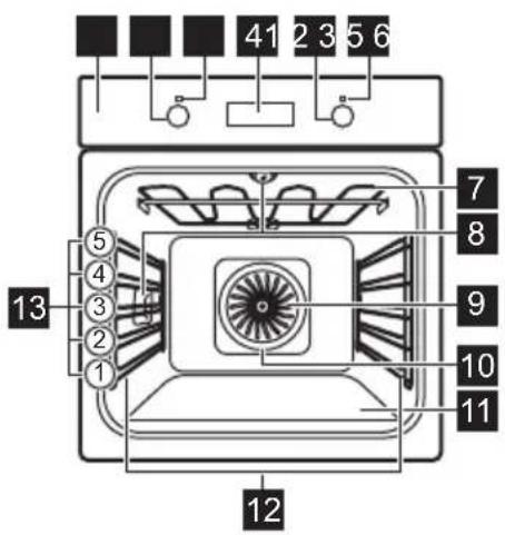ELECTROLUX EBKGL3XCN - GERÄTEBESCHREIBUNG - 1