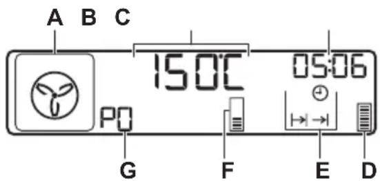 ELECTROLUX EBGL6XCN - Display - 1