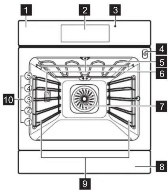 ELECTROLUX EBGL4XCN - Allgemeine Übersicht - 1
