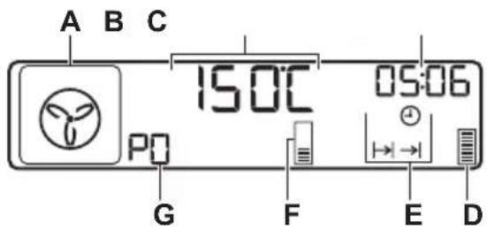 ELECTROLUX EBGL4XCN - Display - 1