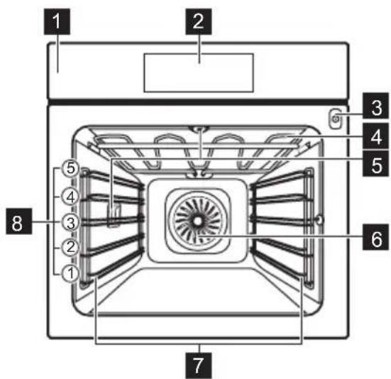 ELECTROLUX EBGL40XCN - Allgemeine Übersicht - 1