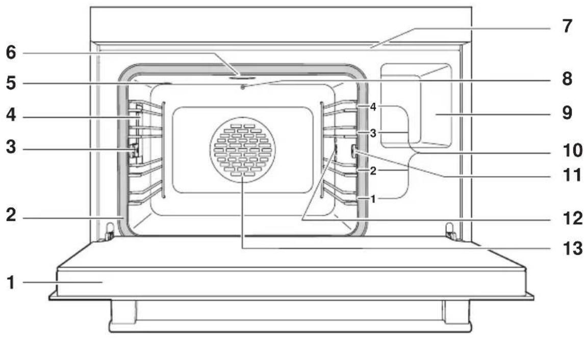SIBIR Combi-Steam SL 57A - Garraum - 2