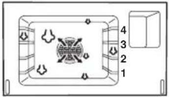 SIBIR Combi-Steam SL 57A - Betriebsarten - 4
