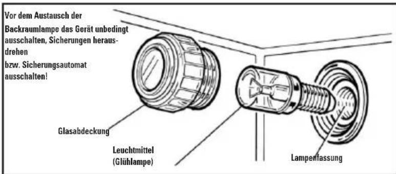 Termikel BO 6000 AN - Leuchtmittel tauschen - 3