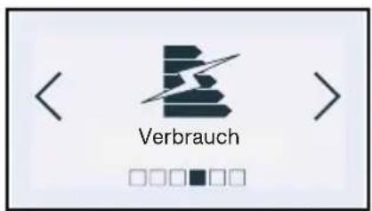 ORANIER EPD 9809 - - Einstellung des Stromverbrauchs: - 1