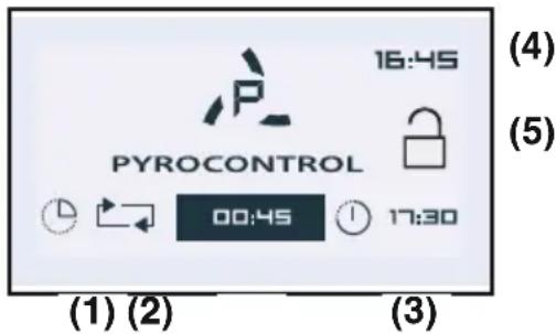 ORANIER EPD 9809 - B) Pyrocontrol - 3