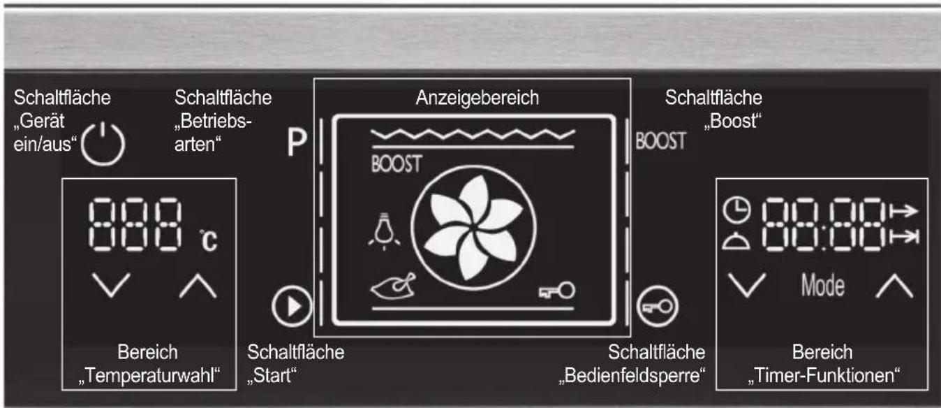 ORANIER EBS 9939 - Bedienfeld - 1
