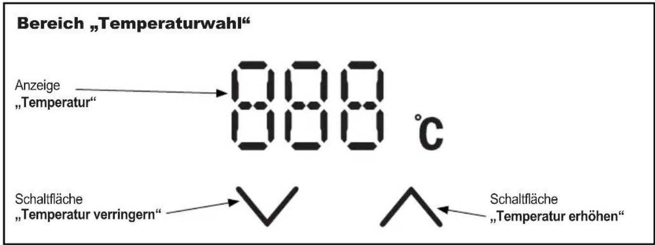 ORANIER EBS 9939 - Bedienfeld - 2
