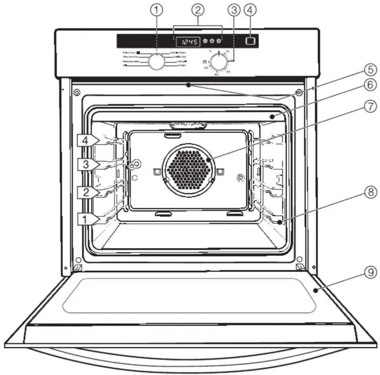 MIELE H 4270 BP - Garraum - 1