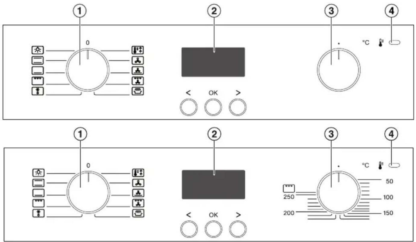 MIELE H 2651-1-55 B - Bedienungselemente Backofen - 1
