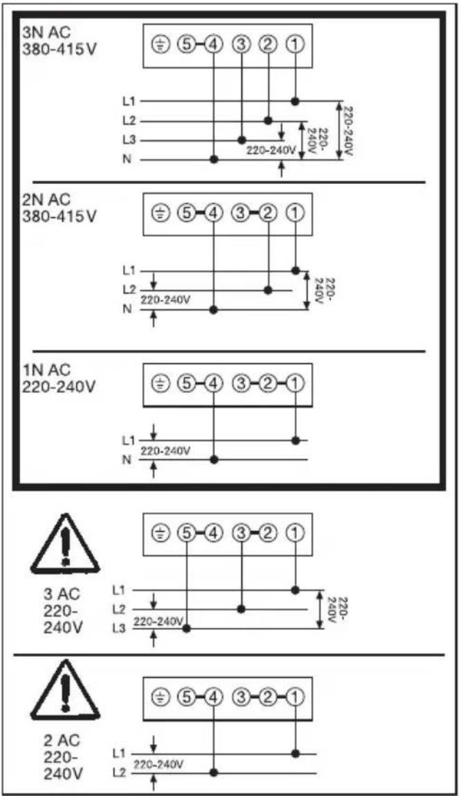 MIELE H 2651-1-55 B - Anschlussschema - 1