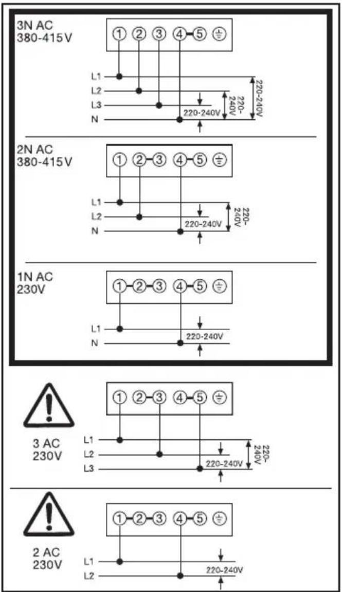 MIELE H 2251-1-55 B - Anschlussschema - 3