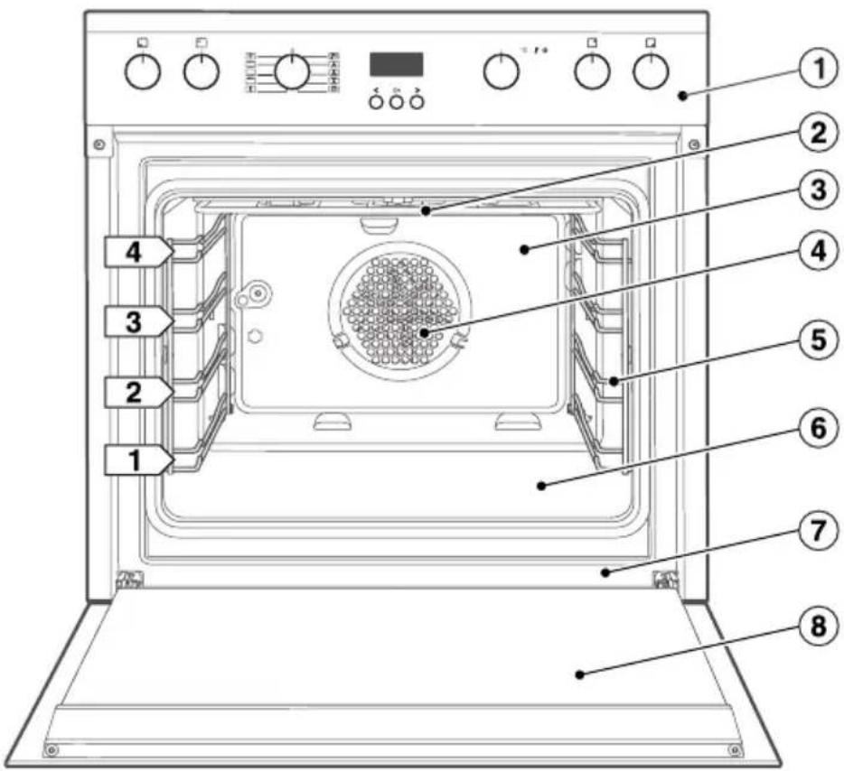 MIELE H 2251-1-55 B - Entsorgung des Altgerätes - 2