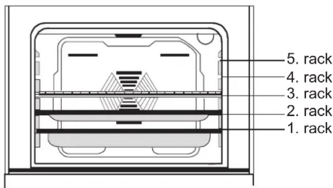 NORDMENDE SO302IX - ACCESSORIES USED IN THE OVEN - 1