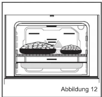 NORDMENDE SO302IX - Auftauen-Funktion: - 1