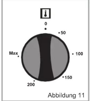 NORDMENDE SO302IX - Ofentemperatur-Einstellknopf: - 2